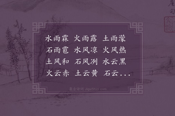 邵雍《观物吟》